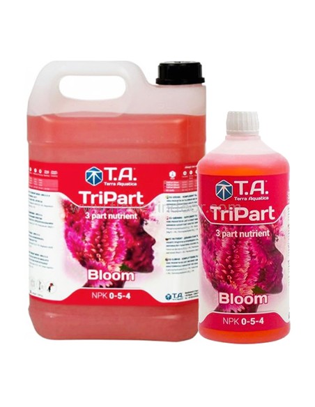 Tripart Bloom de Terra Aquatica - Flora Bloom